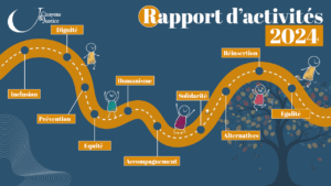 Citoyens et Justice rapport-activite-2024- couverture